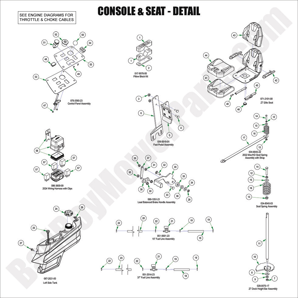 3658 - Bad Boy Mower Parts Lookup > 2024 > ZT Elite > Console & Seat - Detail